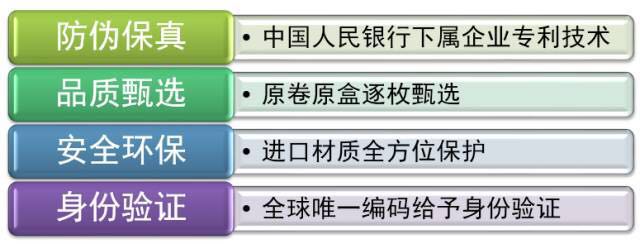 漲知識(shí)|中鈔鑒定藝術(shù)封裝——八五年長城幣套裝