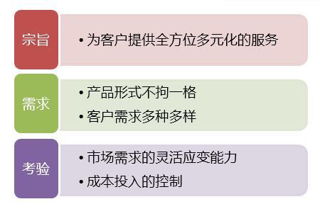 漲知識(shí)|中鈔鑒定藝術(shù)封裝——八五年長城幣套裝