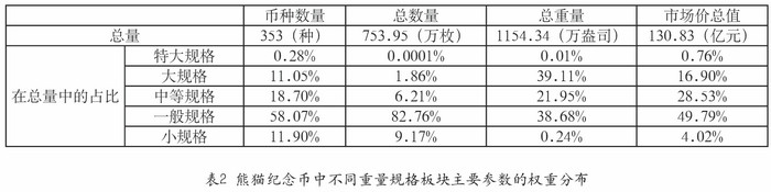 圖片點擊可在新窗口打開查看