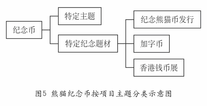 圖片點擊可在新窗口打開查看