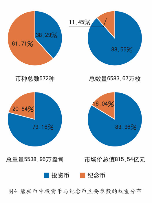 圖片點擊可在新窗口打開查看