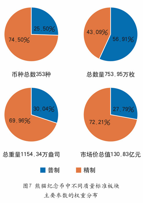 圖片點擊可在新窗口打開查看