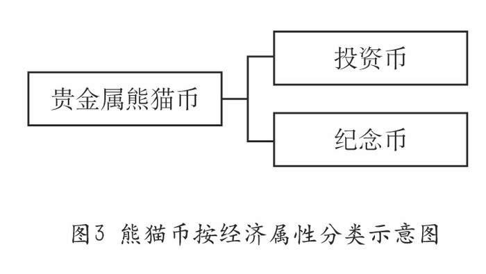 圖片點擊可在新窗口打開查看