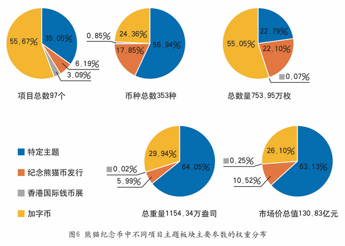 圖片點擊可在新窗口打開查看