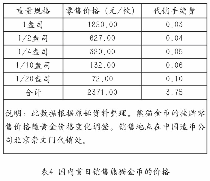 圖片點擊可在新窗口打開查看