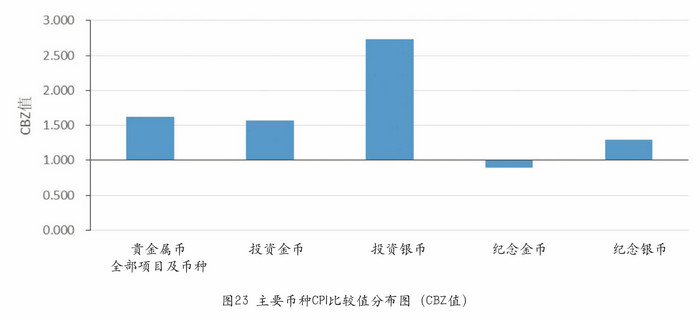 圖片點擊可在新窗口打開查看