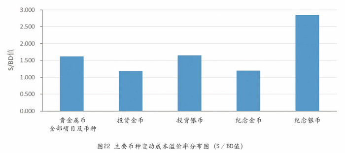 圖片點擊可在新窗口打開查看