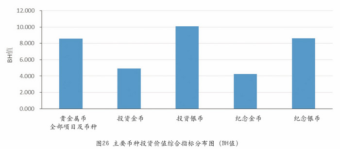 圖片點擊可在新窗口打開查看