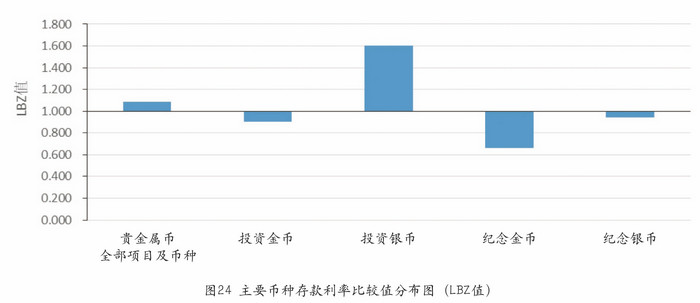 圖片點擊可在新窗口打開查看