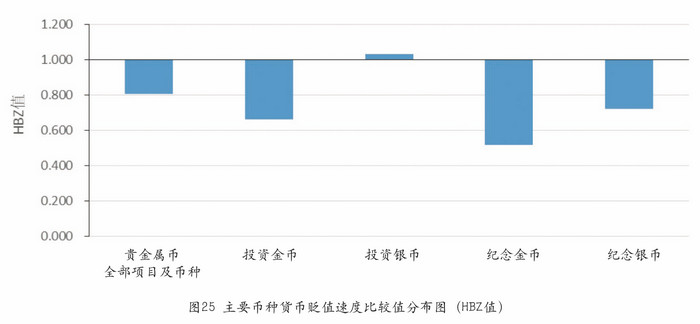 圖片點擊可在新窗口打開查看