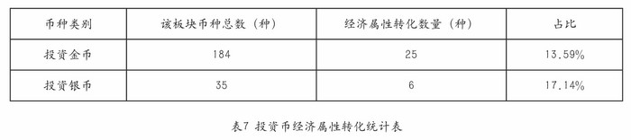 圖片點擊可在新窗口打開查看