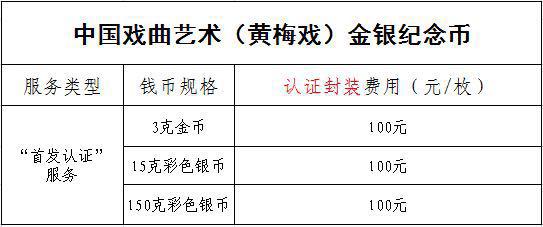 中金國衡上海送評中心--正在接收中國戲曲藝術(shù)（黃梅戲）金銀紀(jì)念幣“首發(fā)認(rèn)證”?。?！