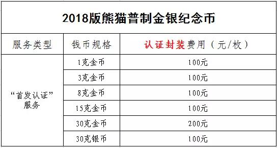 中金國衡上海送評中心--正在接收中國戲曲藝術(shù)（黃梅戲）金銀紀(jì)念幣“首發(fā)認(rèn)證”！?。? width=