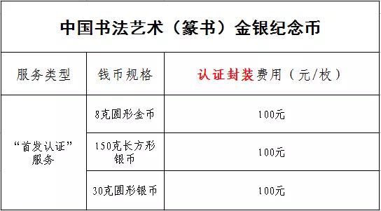 公告丨中國書法藝術(shù)（篆書）金銀紀(jì)念幣“首發(fā)認(rèn)證”現(xiàn)在開約！