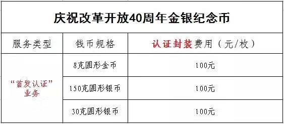 公告丨慶祝改革開放40周年紀(jì)念幣“首發(fā)認(rèn)證”現(xiàn)在開約！